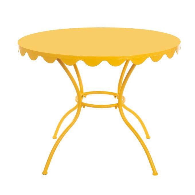 <h4>IJzer   ...H%</h4>