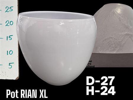 <h4>Pot H% Big Size</h4>