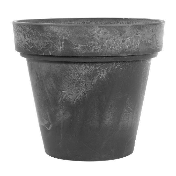 <h4>Pot   ...Plastic H%</h4>