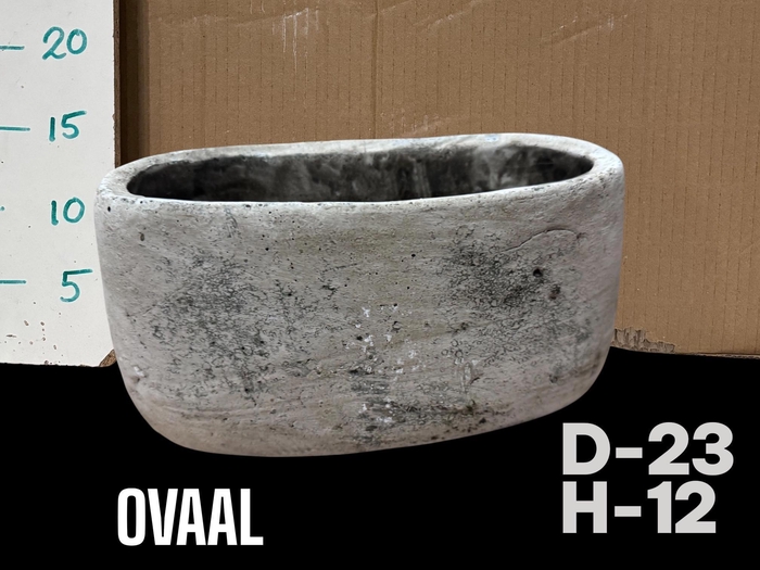 <h4>POT H%</h4>