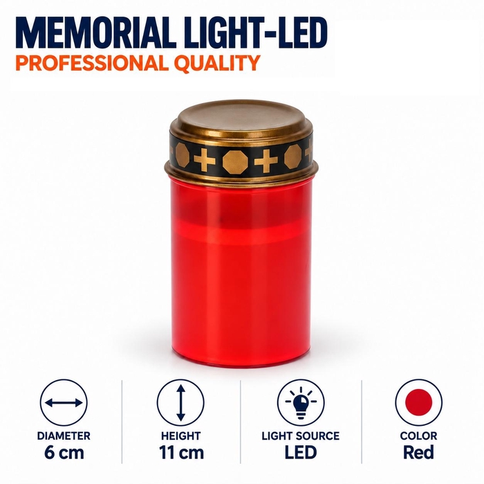 <h4>1 KAARS H%</h4>