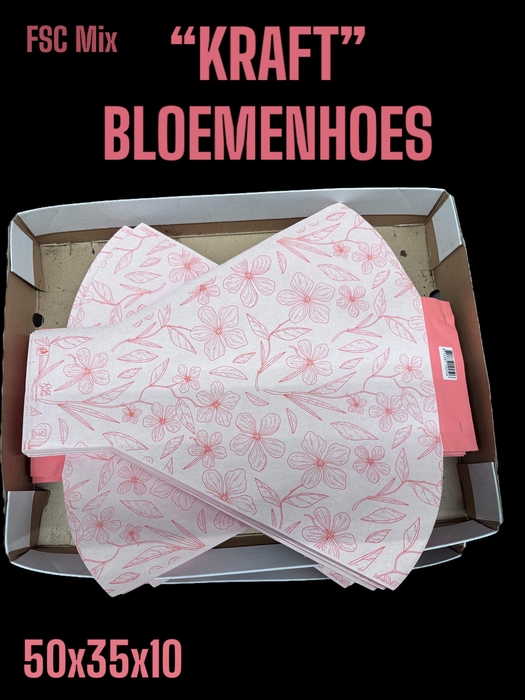 <h4>HUIS EN TUINDECO H%</h4>