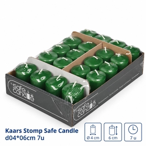 1 KAARS H%