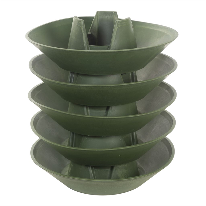 <h4>Pot   ...Plastic H%</h4>