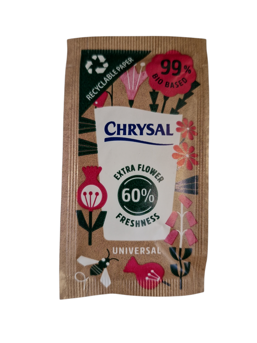 <h4>PLANTENVOEDING H%</h4>