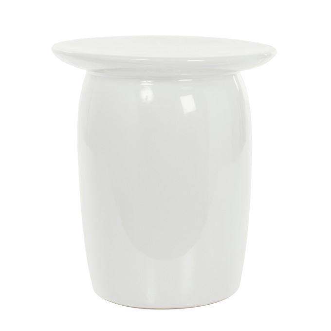 <h4>Pot   ...Keramiek H%</h4>