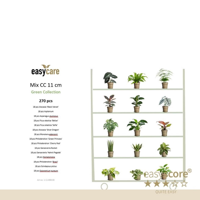 <h4>Mix CC Green Collection</h4>