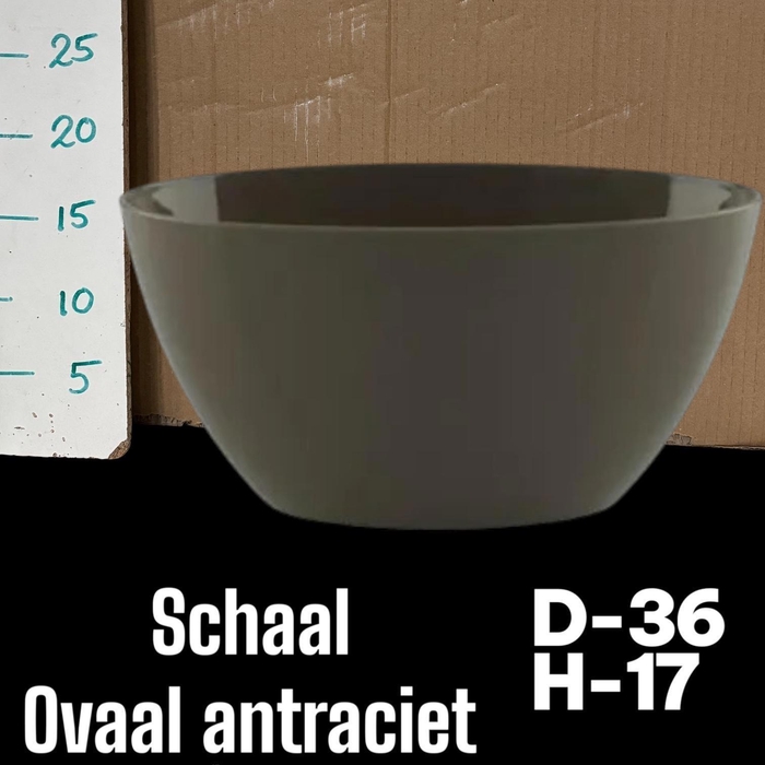 <h4>POT H%</h4>