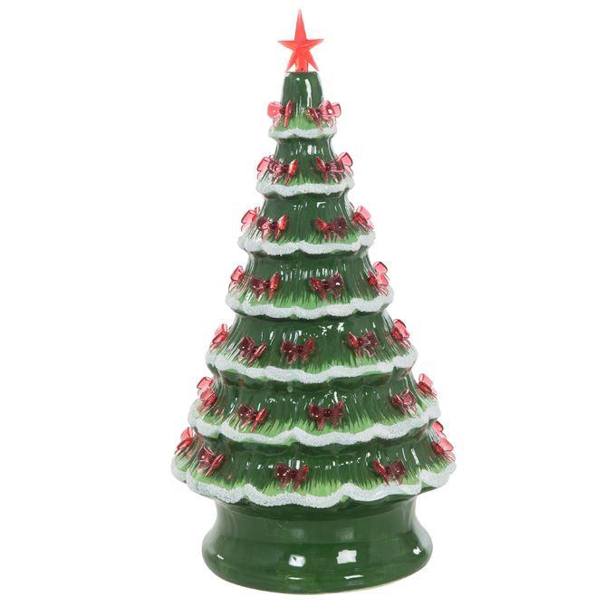 <h4>Decoratie  ..Steen  H%</h4>