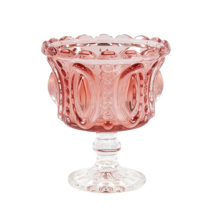 <h4>Pot   ...Glas H%</h4>