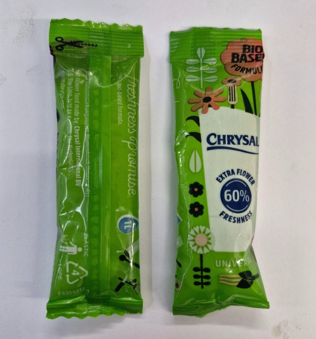 <h4>PLANTENVOEDING H%</h4>