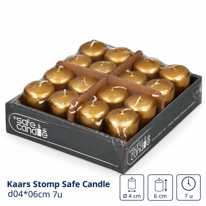 <h4>1 KAARS H%</h4>