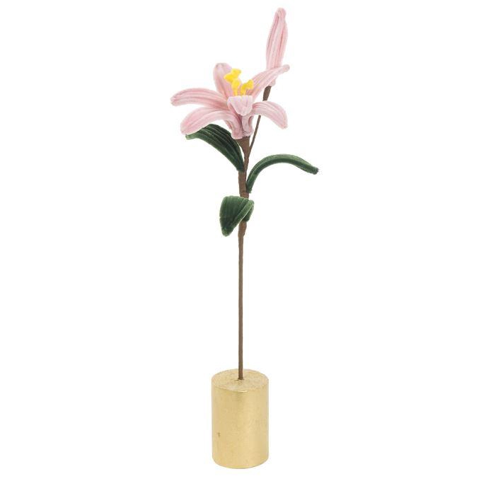 <h4>Decoratie  ..Plastic  H%</h4>