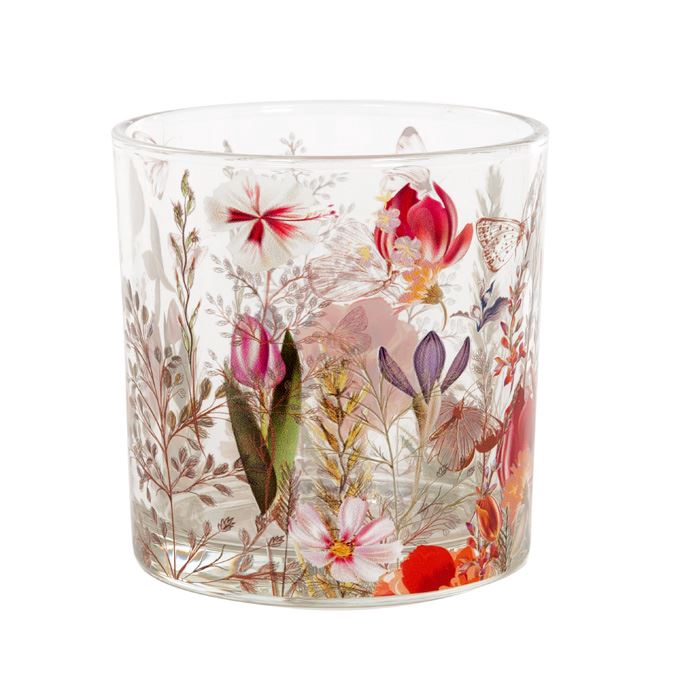 <h4>Pot   ...Glas H%</h4>