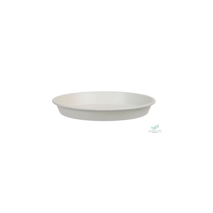 <h4>METAL PLATE MAT WHITE D22</h4>