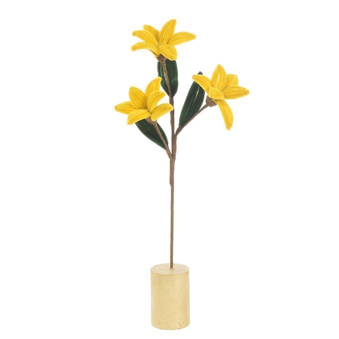 <h4>Decoratie  ..Plastic  H%</h4>