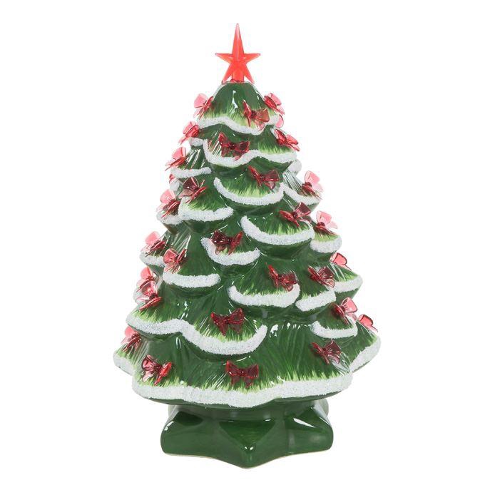 <h4>Decoratie  ..Steen  H%</h4>