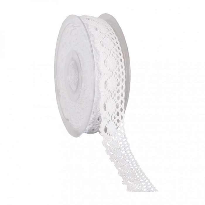 <h4>Lint Kant 28mm 10m</h4>