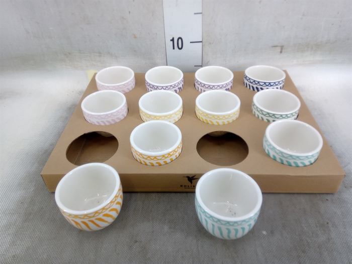 <h4>Pot   ...Keramische H%</h4>