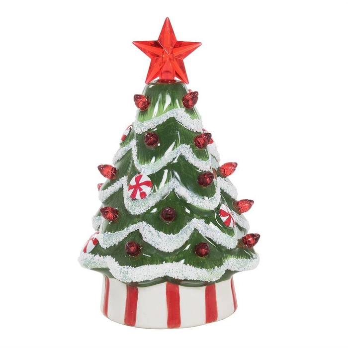 <h4>Decoratie ..Steen H%</h4>
