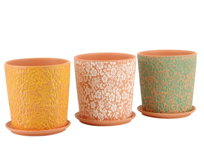 <h4>H0020: Hardwaress keramiek</h4>