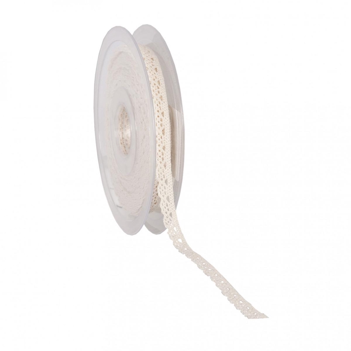 <h4>Kant 10mm 10m</h4>