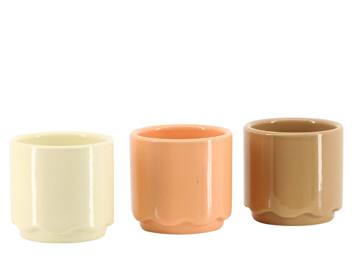 <h4>H0051: Hardwaress keramiek</h4>