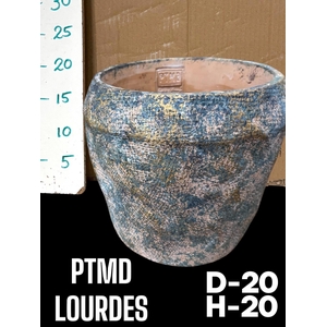 Pot H%