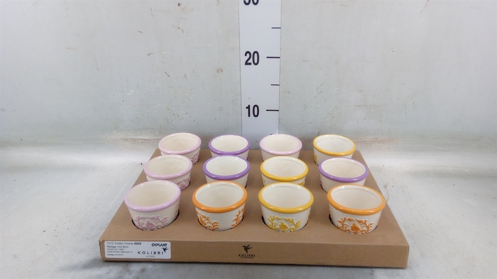 <h4>Pot   ...Keramische H%</h4>