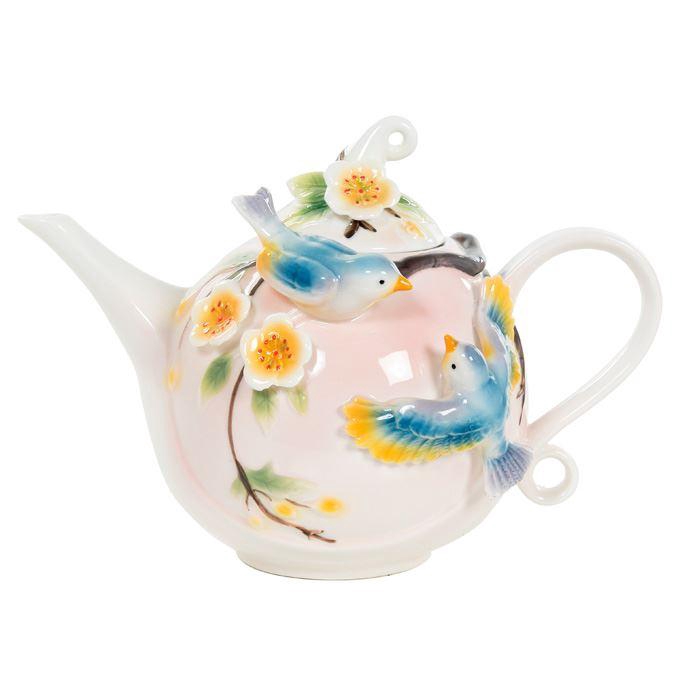 <h4>Pot   ...Keramiek H%</h4>