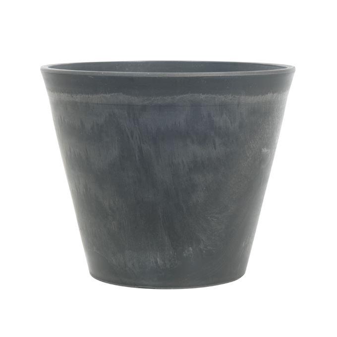 <h4>Pot   ...Plastic H%</h4>