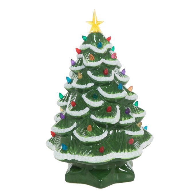 <h4>Decoratie  ..Steen  H%</h4>