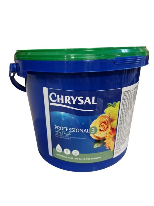 <h4>Plantenvoeding H%</h4>