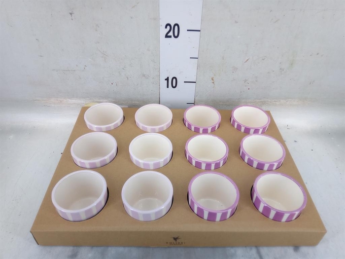 <h4>Pot   ...Keramische H%</h4>