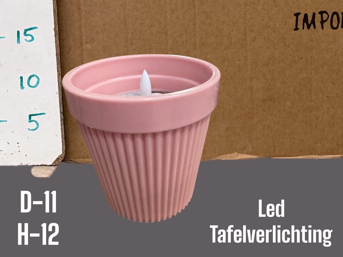 <h4>HUIS EN TUINDECO H%</h4>