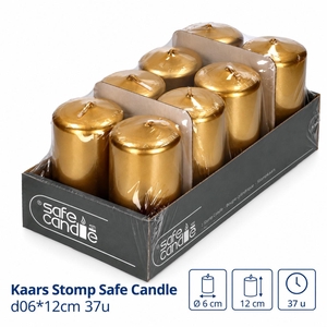 1 KAARS H%