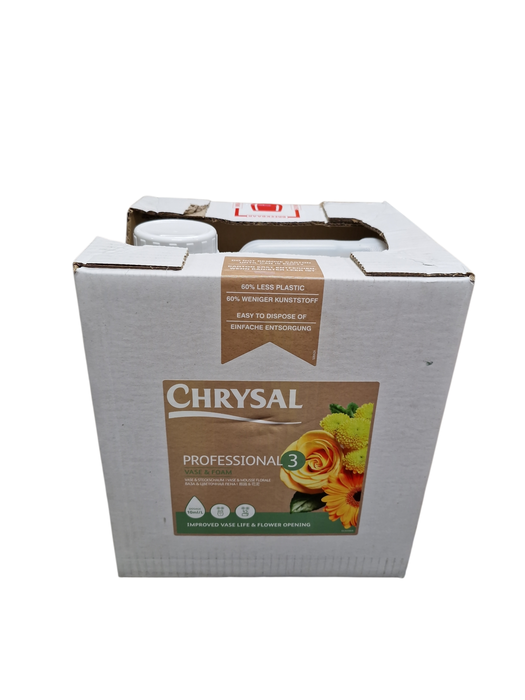 <h4>Plantenvoeding H%</h4>