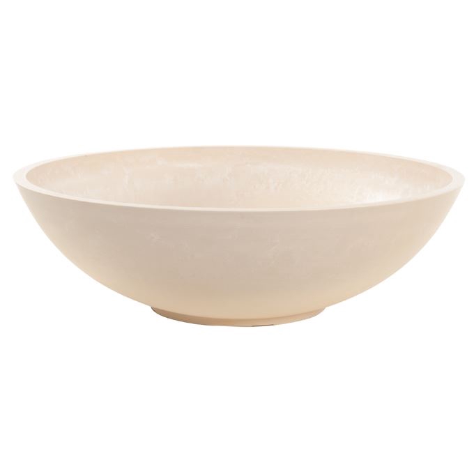 <h4>Pot   ...Plastic H%</h4>
