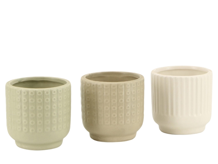 <h4>H0004: Hardwaress keramiek</h4>