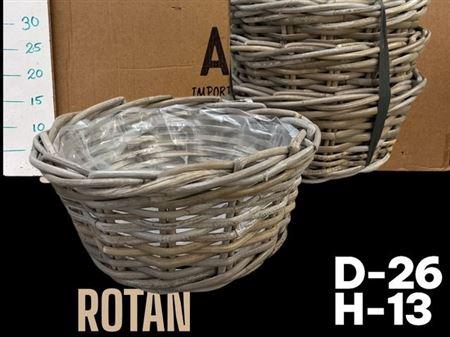 <h4>Mandwerk H%</h4>