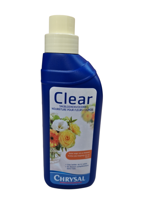 <h4>Plantenvoeding H%</h4>