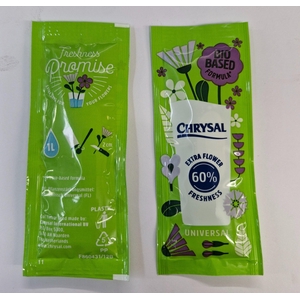 PLANTENVOEDING H%