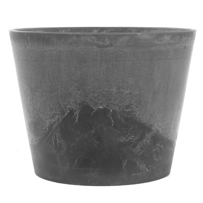 <h4>Pot   ...Plastic H%</h4>