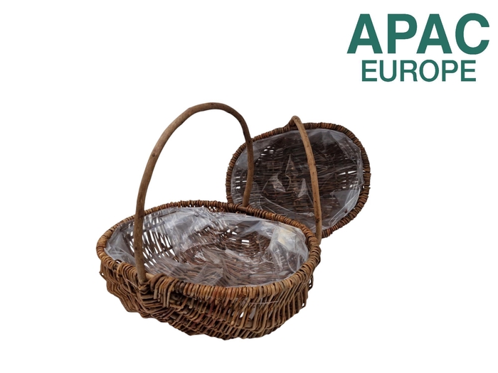 <h4>Mandwerk H%</h4>