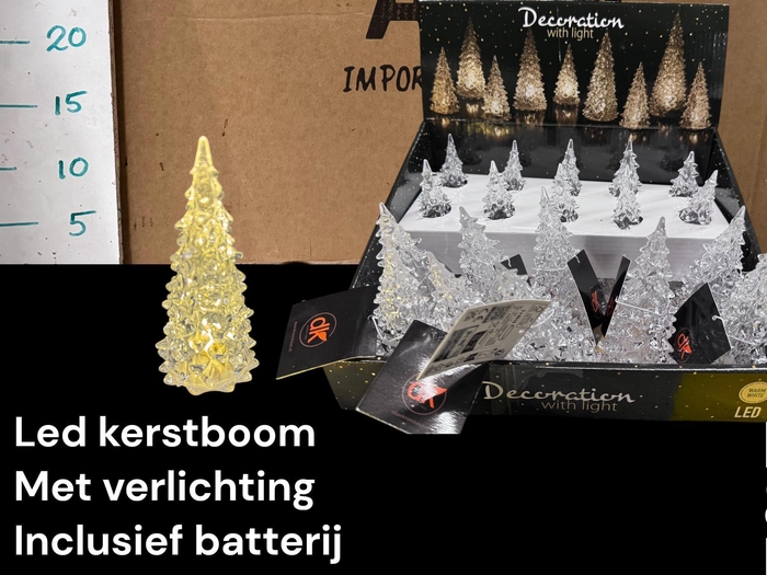 <h4>HUIS EN TUINDECO H%</h4>