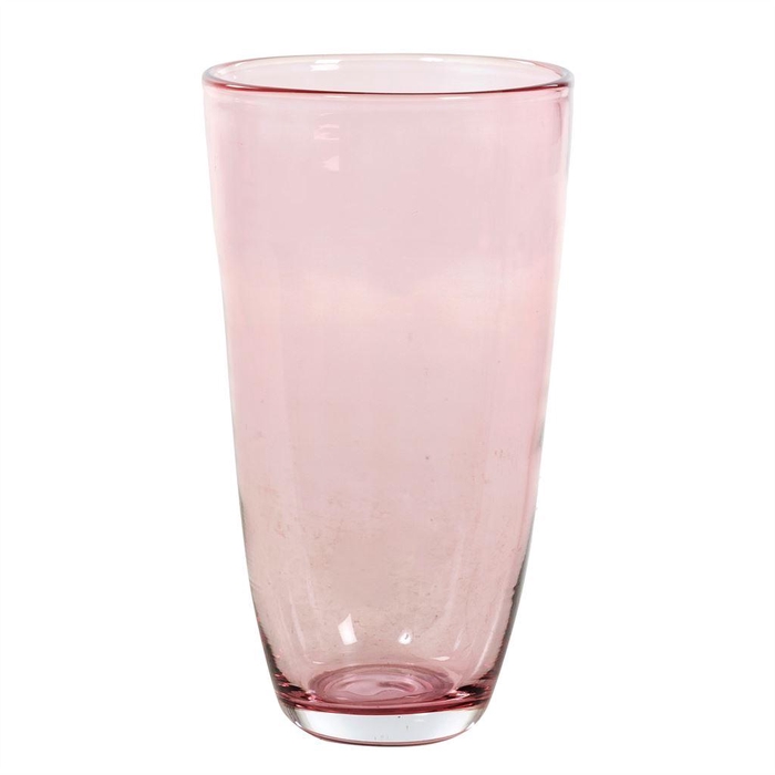 <h4>Pot   ...Glas H%</h4>