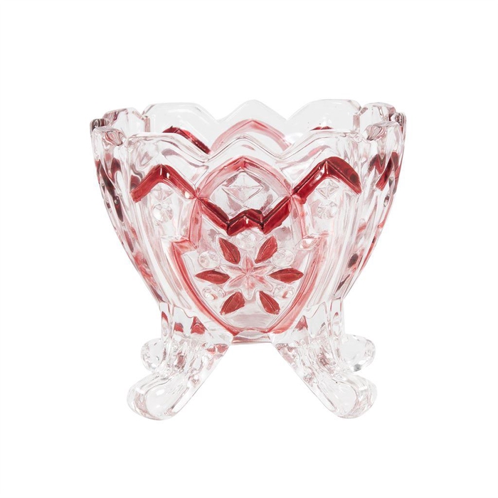 <h4>Pot   ...Glas H%</h4>