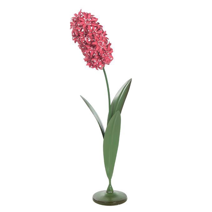 <h4>IJzer   ...H%</h4>