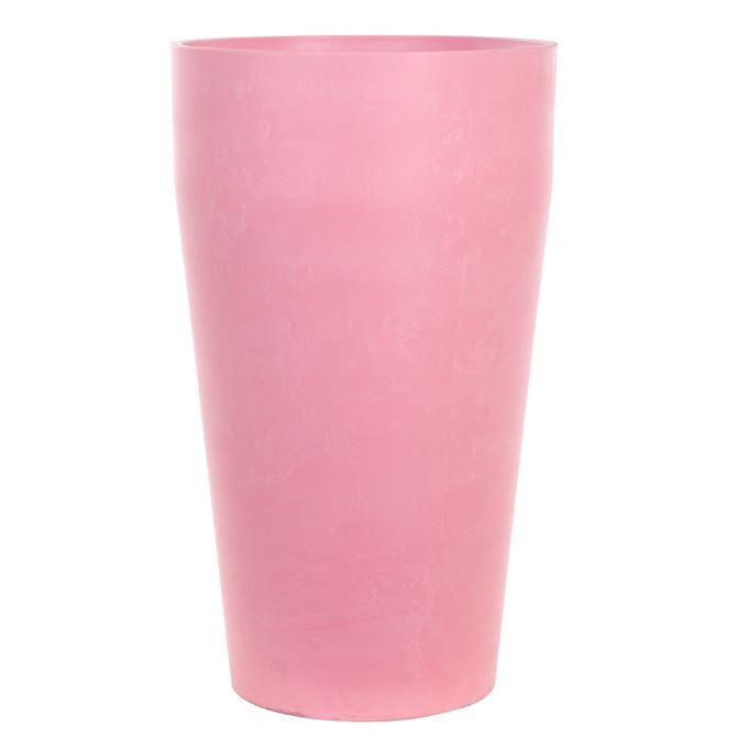 <h4>Pot   ...Plastic H%</h4>