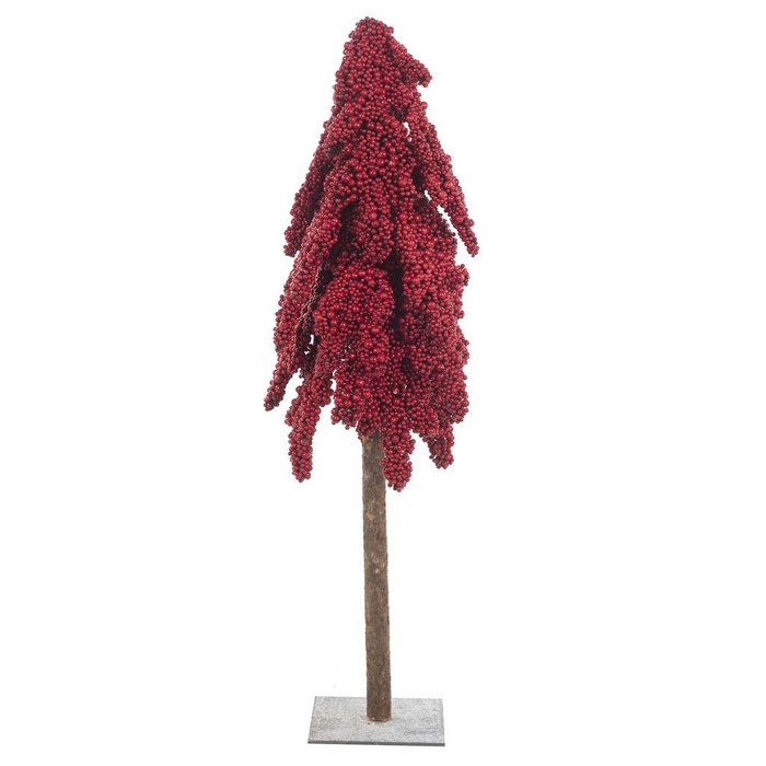 <h4>Decoratieve materialen ...H%</h4>